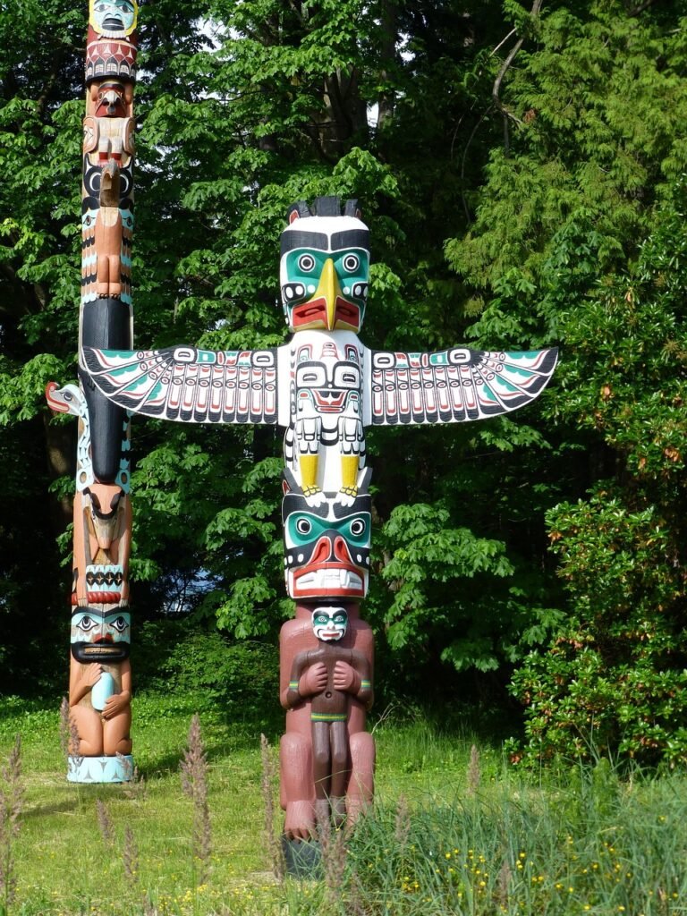 The Significance of Totems and Animal Spirits in Culture